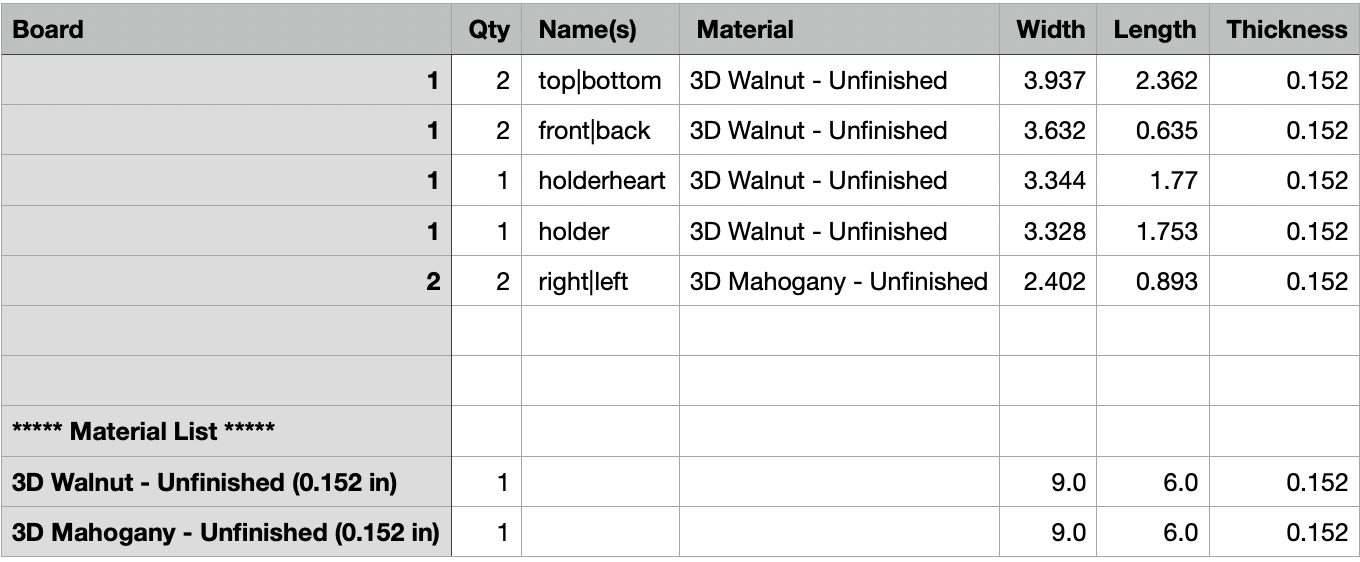 ../../_images/cutlist.png